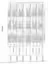 Fig. 308 - Methods of treating cardiovascular disease with an anti-ASGR antibody or binding fragments thereof