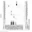 Fig. 3083 - Methods of treating cardiovascular disease with an anti-ASGR antibody or binding fragments thereof