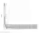 Fig. 3095 - Methods of treating cardiovascular disease with an anti-ASGR antibody or binding fragments thereof