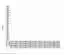 Fig. 3103 - Methods of treating cardiovascular disease with an anti-ASGR antibody or binding fragments thereof