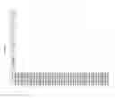 Fig. 3108 - Methods of treating cardiovascular disease with an anti-ASGR antibody or binding fragments thereof