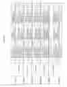 Fig. 312 - Methods of treating cardiovascular disease with an anti-ASGR antibody or binding fragments thereof