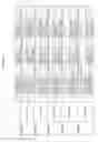 Fig. 319 - Methods of treating cardiovascular disease with an anti-ASGR antibody or binding fragments thereof