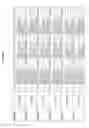Fig. 320 - Methods of treating cardiovascular disease with an anti-ASGR antibody or binding fragments thereof