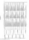 Fig. 326 - Methods of treating cardiovascular disease with an anti-ASGR antibody or binding fragments thereof