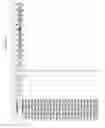 Fig. 3287 - Methods of treating cardiovascular disease with an anti-ASGR antibody or binding fragments thereof