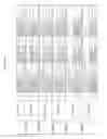 Fig. 331 - Methods of treating cardiovascular disease with an anti-ASGR antibody or binding fragments thereof