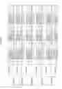 Fig. 340 - Methods of treating cardiovascular disease with an anti-ASGR antibody or binding fragments thereof