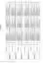 Fig. 355 - Methods of treating cardiovascular disease with an anti-ASGR antibody or binding fragments thereof