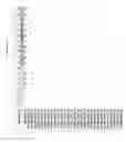 Fig. 3704 - Methods of treating cardiovascular disease with an anti-ASGR antibody or binding fragments thereof