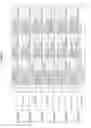 Fig. 391 - Methods of treating cardiovascular disease with an anti-ASGR antibody or binding fragments thereof