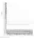 Fig. 3928 - Methods of treating cardiovascular disease with an anti-ASGR antibody or binding fragments thereof
