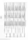 Fig. 403 - Methods of treating cardiovascular disease with an anti-ASGR antibody or binding fragments thereof