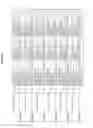 Fig. 405 - Methods of treating cardiovascular disease with an anti-ASGR antibody or binding fragments thereof