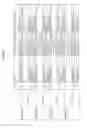 Fig. 449 - Methods of treating cardiovascular disease with an anti-ASGR antibody or binding fragments thereof