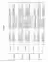 Fig. 451 - Methods of treating cardiovascular disease with an anti-ASGR antibody or binding fragments thereof