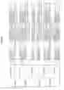 Fig. 660 - Methods of treating cardiovascular disease with an anti-ASGR antibody or binding fragments thereof
