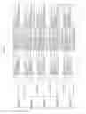 Fig. 840 - Methods of treating cardiovascular disease with an anti-ASGR antibody or binding fragments thereof
