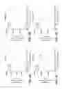 Fig. 09 - Antibodies binding to HLA-A2/WT1