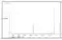 Fig. 01 - (meth)acrylic silicone graft copolymer and a method for preparing the same