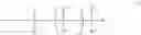 Fig. 11 - (meth)acrylic silicone graft copolymer and a method for preparing the same