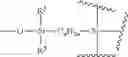 Fig. 15 - (meth)acrylic silicone graft copolymer and a method for preparing the same