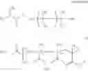 Fig. 27 - (meth)acrylic silicone graft copolymer and a method for preparing the same