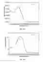 Fig. 04 - Copolymers for iodide detection and methods thereof