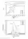 Fig. 06 - Copolymers for iodide detection and methods thereof