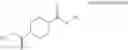 Fig. 02 - Plasticizer composition and resin composition including same