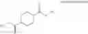 Fig. 06 - Plasticizer composition and resin composition including same