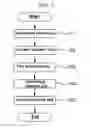 Fig. 02 - RED FLUORESCENT SUBSTANCE, METHOD FOR PRODUCING RED FLUORESCENT SUBSTANCE, WHITE LIGHT SOURCE, LIGHTING DEVICE, AND LIQUID CRYSTAL DISPLAY DEVICE