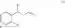 Fig. 08 - Composition having a muguet odor
