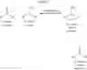 Fig. 06 - Transaminase polypeptides