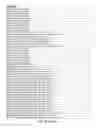 Fig. 82 - Recombinant polymerases for improved single molecule sequencing