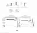 Fig. 02 - Fusion proteins comprising enzyme replacement therapy enzymes