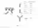 Fig. 03 - Fusion proteins comprising enzyme replacement therapy enzymes