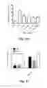 Fig. 07 - METHODS AND COMPOSITIONS FOR GENE EDITING IN STEM CELLS