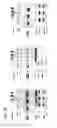 Fig. 08 - Antisense compounds and uses thereof