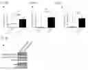 Fig. 09 - C/EBPα short activating RNA compositions and methods of use