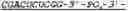 Fig. 02 - Multimeric coding nucleic acid and uses thereof