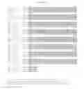 Fig. 24 - Recombinant HVT vectors expressing multiple antigens of avian pathogens and uses thereof