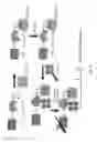 Fig. 06 - Modified biotin-binding proteins for immobilization