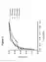 Fig. 08 - METHOD FOR DETERMINING THE RISK OF DEVELOPING ARTHRITIS