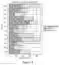 Fig. 22 - LONG INTERGENIC NON-CODING RNA AS PANCANCER BIOMARKER