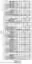 Fig. 28 - LONG INTERGENIC NON-CODING RNA AS PANCANCER BIOMARKER