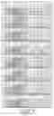 Fig. 30 - LONG INTERGENIC NON-CODING RNA AS PANCANCER BIOMARKER