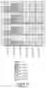 Fig. 31 - LONG INTERGENIC NON-CODING RNA AS PANCANCER BIOMARKER