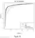 Fig. 36 - LONG INTERGENIC NON-CODING RNA AS PANCANCER BIOMARKER