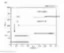 Fig. 02 - BIODEGRADABLE MAGNESIUM ALLOY AND MANUFACTURING METHOD THEREFOR